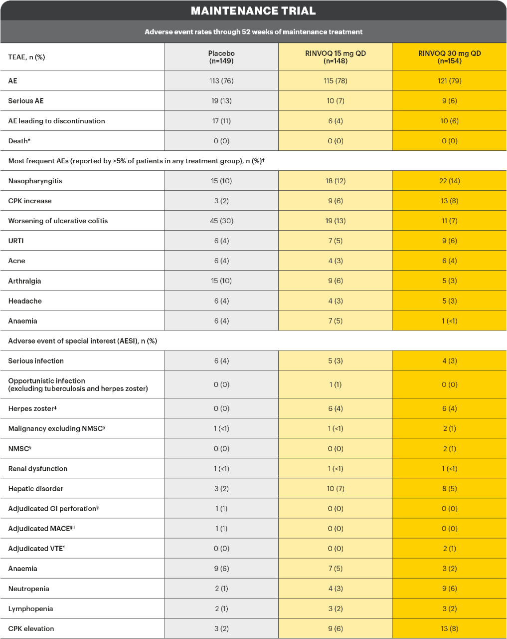 table2-v1
