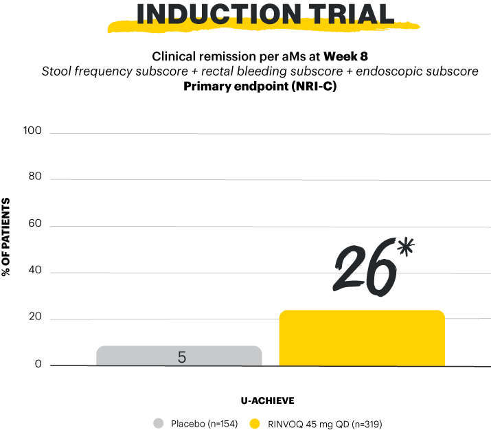 graph1-v5
