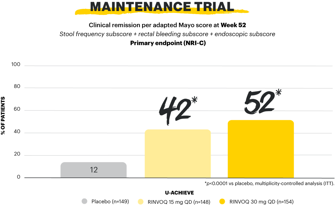 graph19-v4