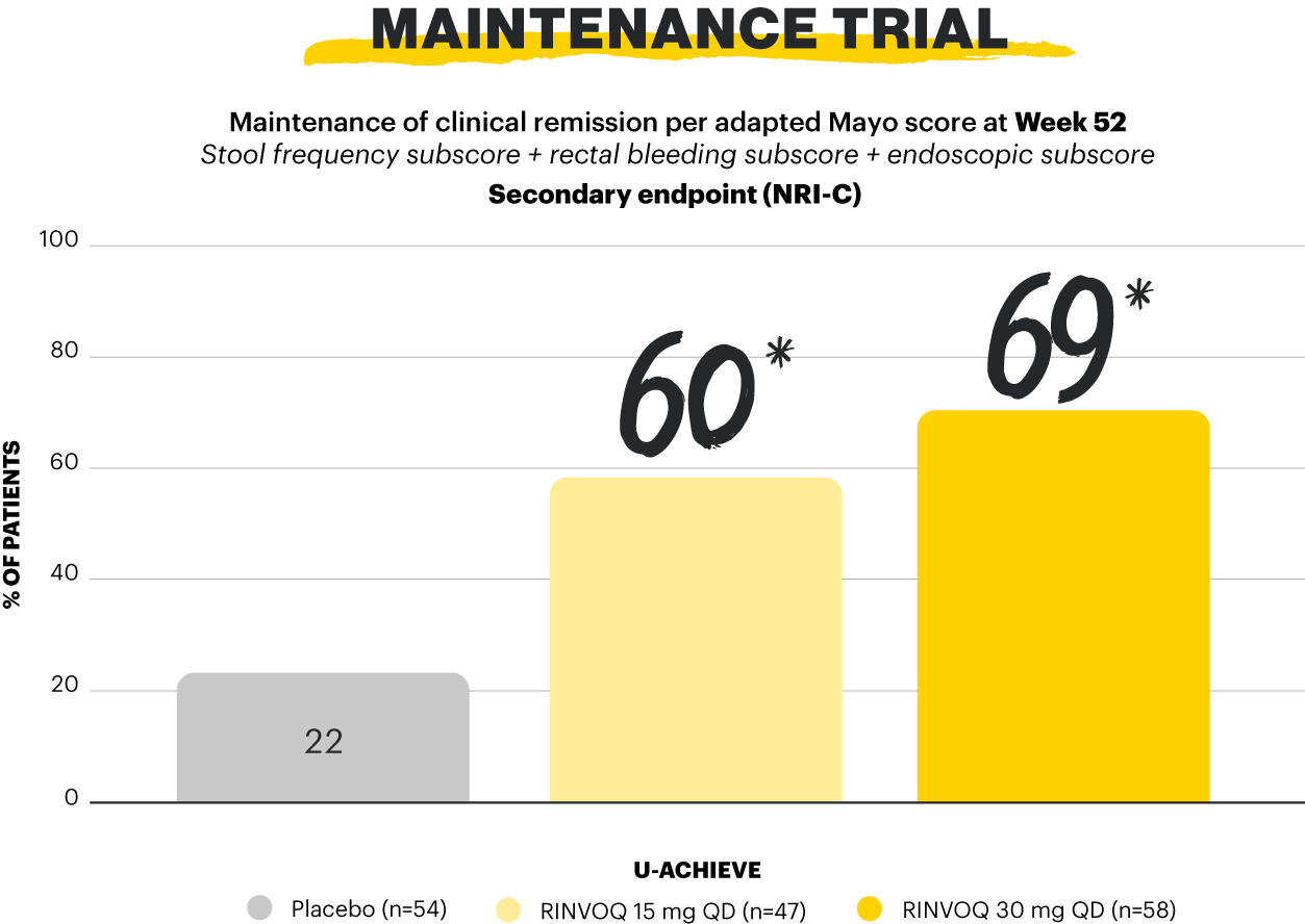 graph20-v6