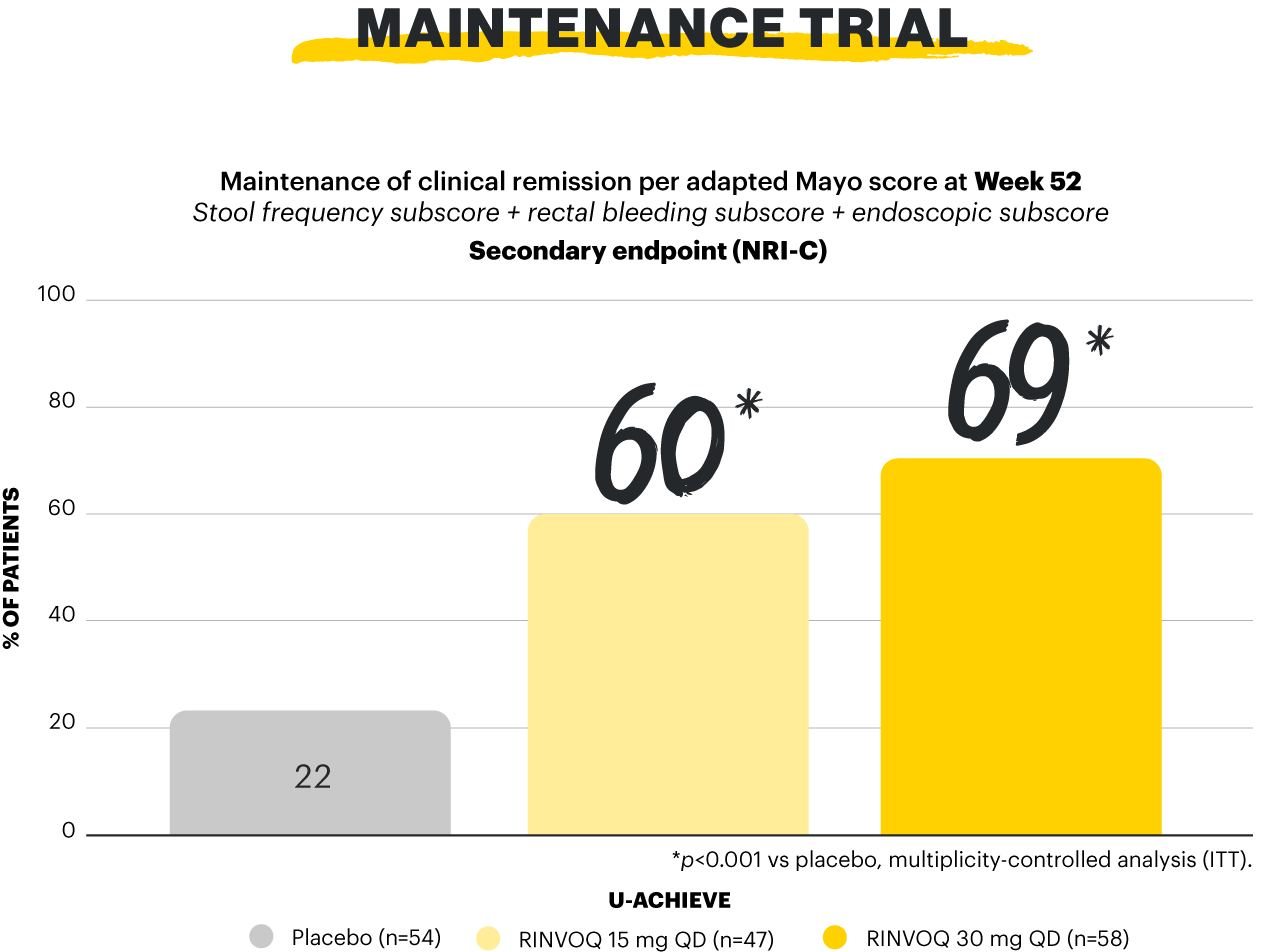 graph20-v8
