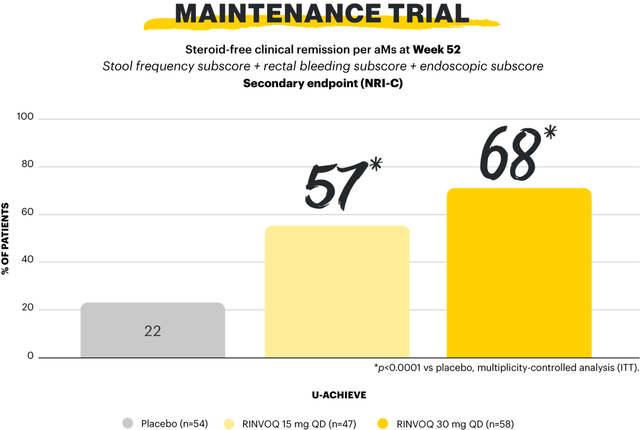 graph21-v5