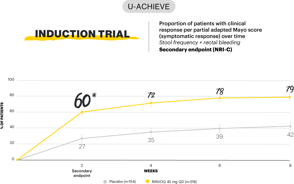 graph3-v5