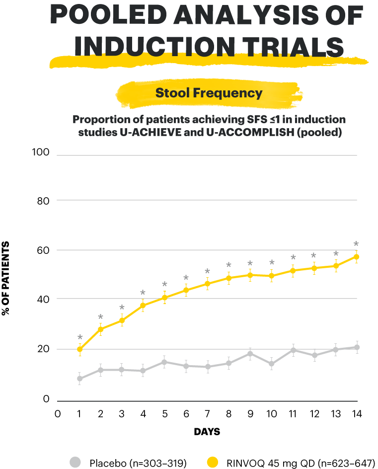 graph5-v9