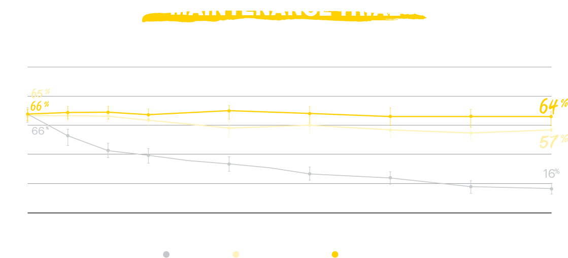 graph9-v8