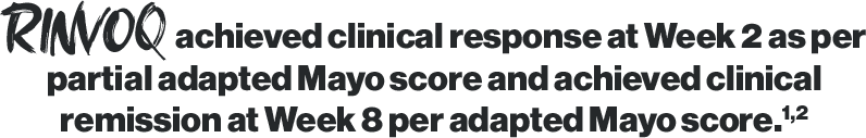 RINVOQ achieved early relief of ulcerative colitis symptoms per  partial adapted Mayo score at 2 weeks, and achieved clinical remission at Week 8 per adapted Mayo score.