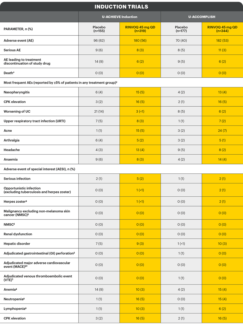 table1-v6