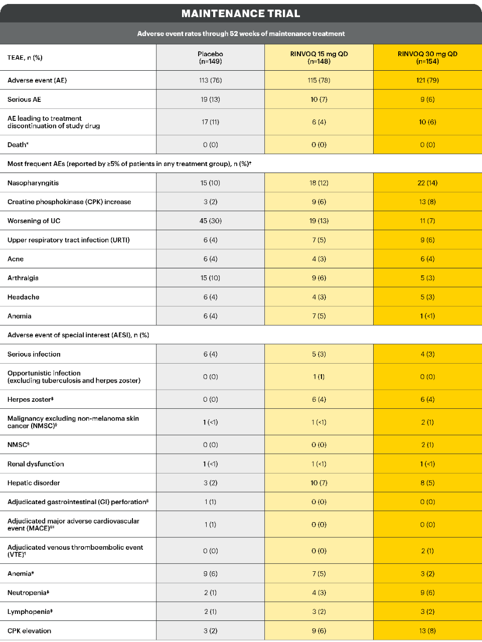 table2-v1