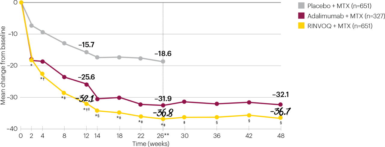 cf1-superior-to-adalimumab_popup-2-v3