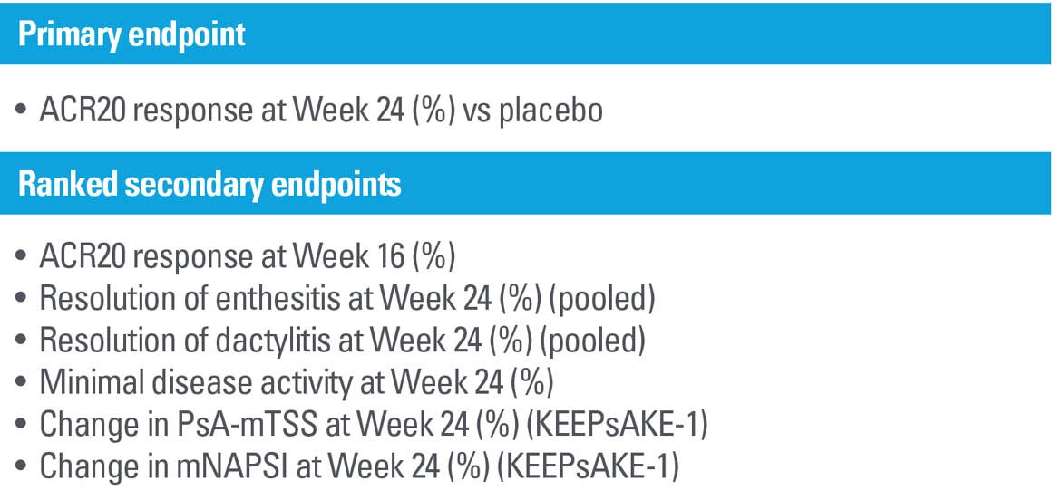 keepsake_sd_chart