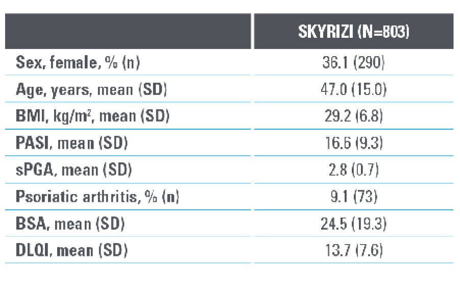 valuestudychart2