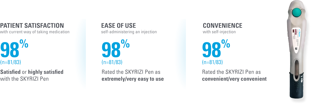 patient satisfaction information