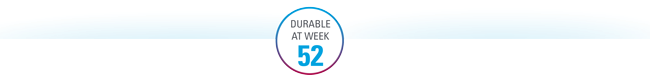 week52