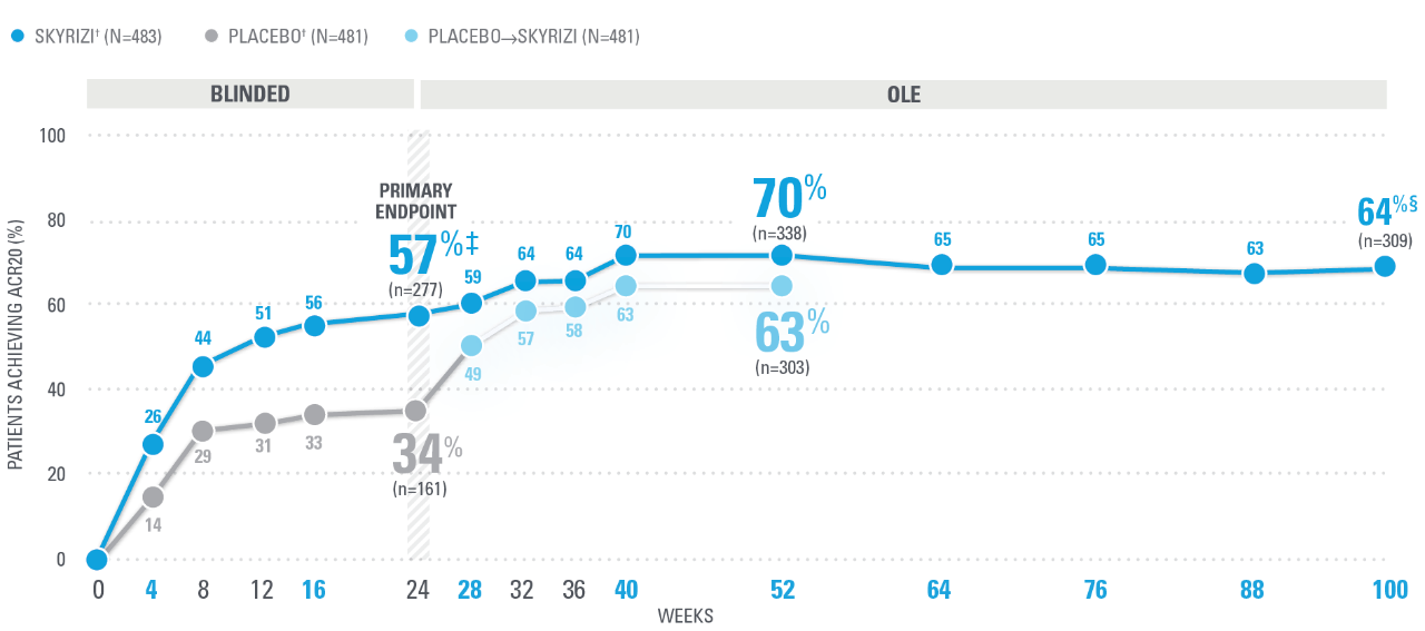ACR20_graph_v8