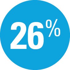 DataCircles_26