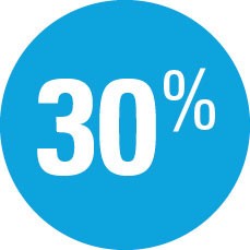 DataCircles_30