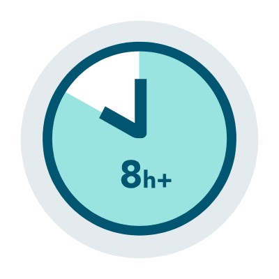 What to do if a dose is missed after 8 hours