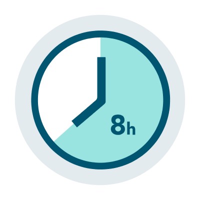 What to do if a dose is missed within 8 hours