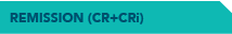 REMISSION (CR+CRi)