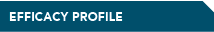 EFFICACY PROFILE