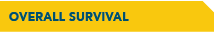 OVERALL SURVIVAL