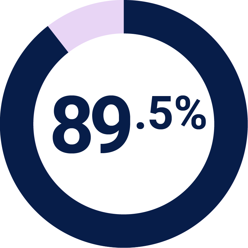 89-5pc-icon