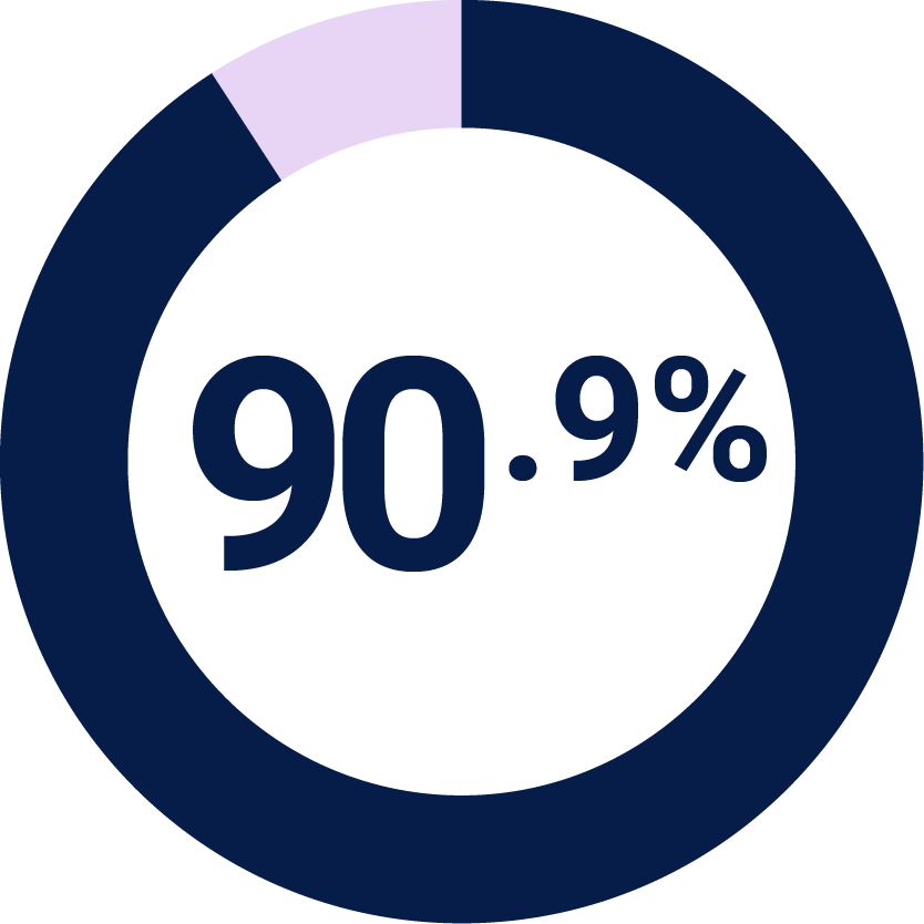 90-9pc-icon