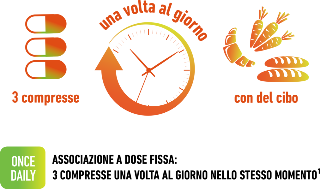 Maviret-modo-somministrazione-1