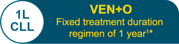 1L CLL: VEN+O Fixed treatment duration regimen of 1 year